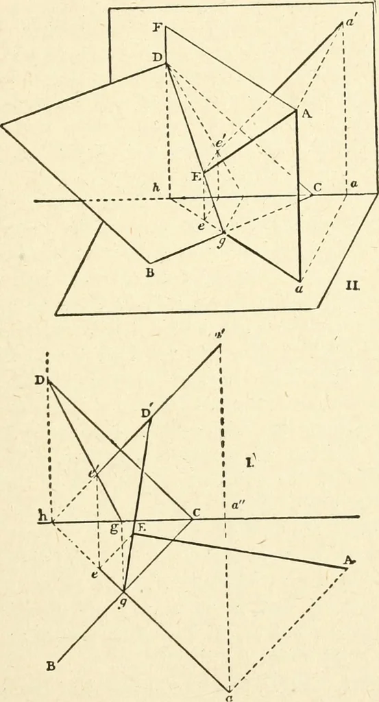 An illustration from Modern carpentry and joinery : being a compilation of the very best things and most modern and practical methods known in the arts of carpentry and joinery, 1910, leaf 32
