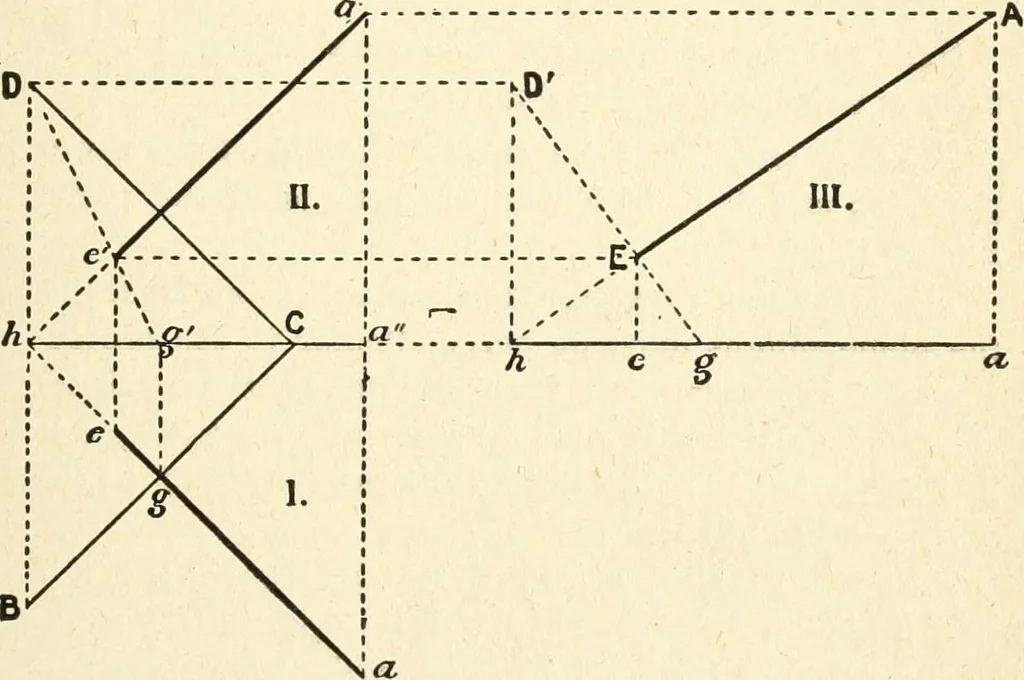 An illustration from Modern carpentry and joinery : being a compilation of the very best things and most modern and practical methods known in the arts of carpentry and joinery, 1910, leaf 34