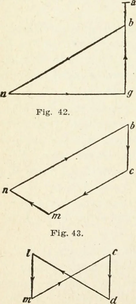 An illustration from Modern carpentry and joinery : being a compilation of the very best things and most modern and practical methods known in the arts of carpentry and joinery, 1910, leaf 341