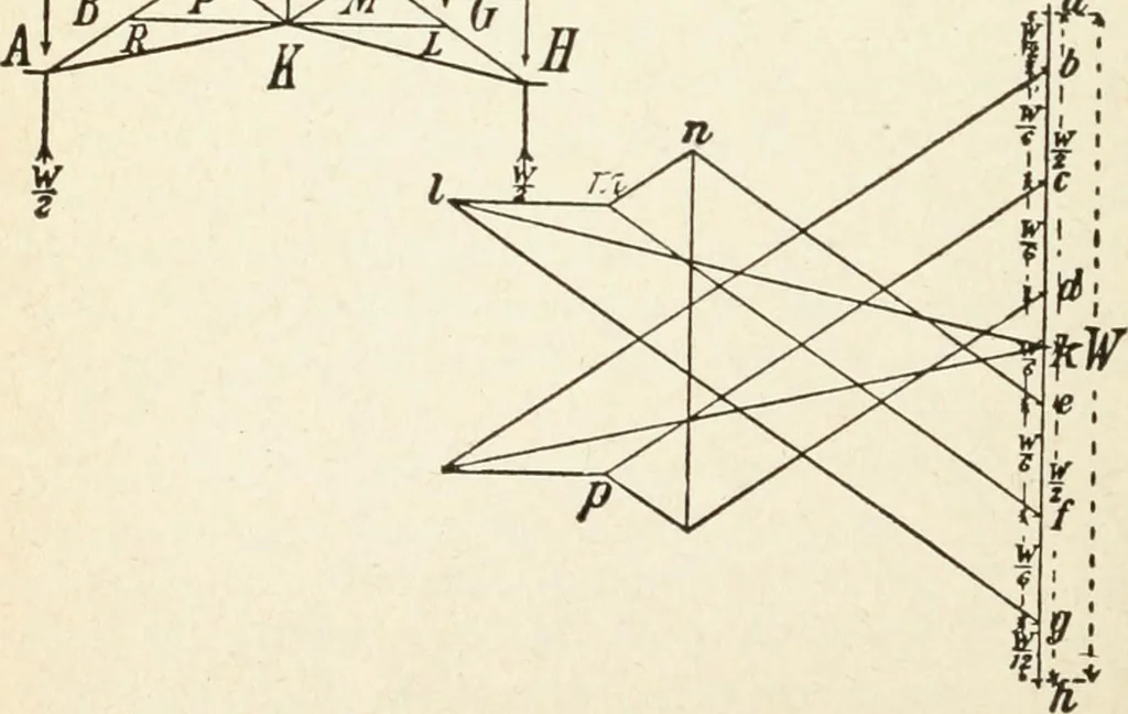 An illustration from Modern carpentry and joinery : being a compilation of the very best things and most modern and practical methods known in the arts of carpentry and joinery, 1910, leaf 343