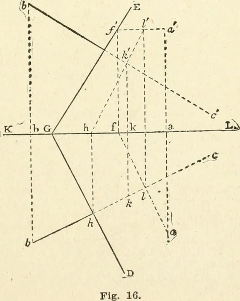 An illustration from Modern carpentry and joinery : being a compilation of the very best things and most modern and practical methods known in the arts of carpentry and joinery, 1910, leaf 36