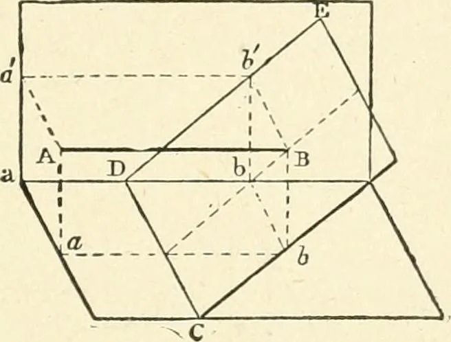 An illustration from Modern carpentry and joinery : being a compilation of the very best things and most modern and practical methods known in the arts of carpentry and joinery, 1910, leaf 38