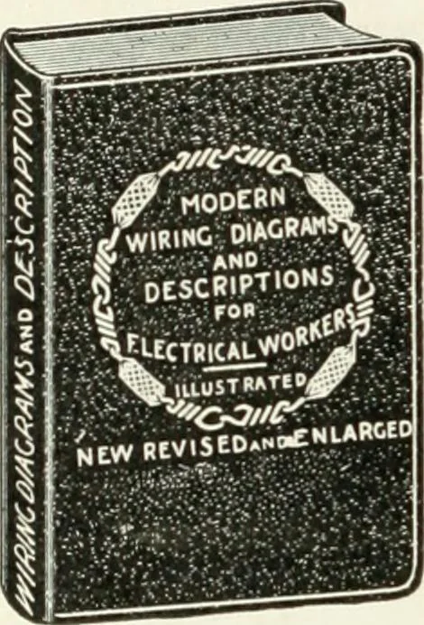 An illustration from Modern carpentry and joinery : being a compilation of the very best things and most modern and practical methods known in the arts of carpentry and joinery, 1910, leaf 411