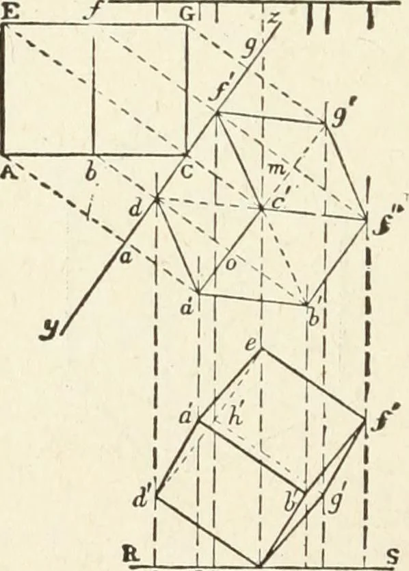 An illustration from Modern carpentry and joinery : being a compilation of the very best things and most modern and practical methods known in the arts of carpentry and joinery, 1910, leaf 47