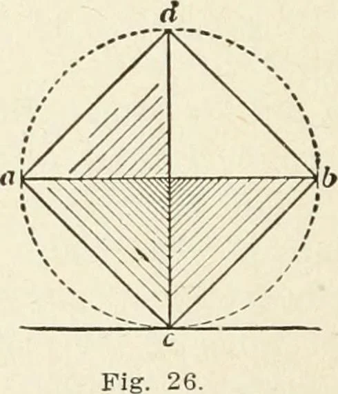 An illustration from Modern carpentry and joinery : being a compilation of the very best things and most modern and practical methods known in the arts of carpentry and joinery, 1910, leaf 49