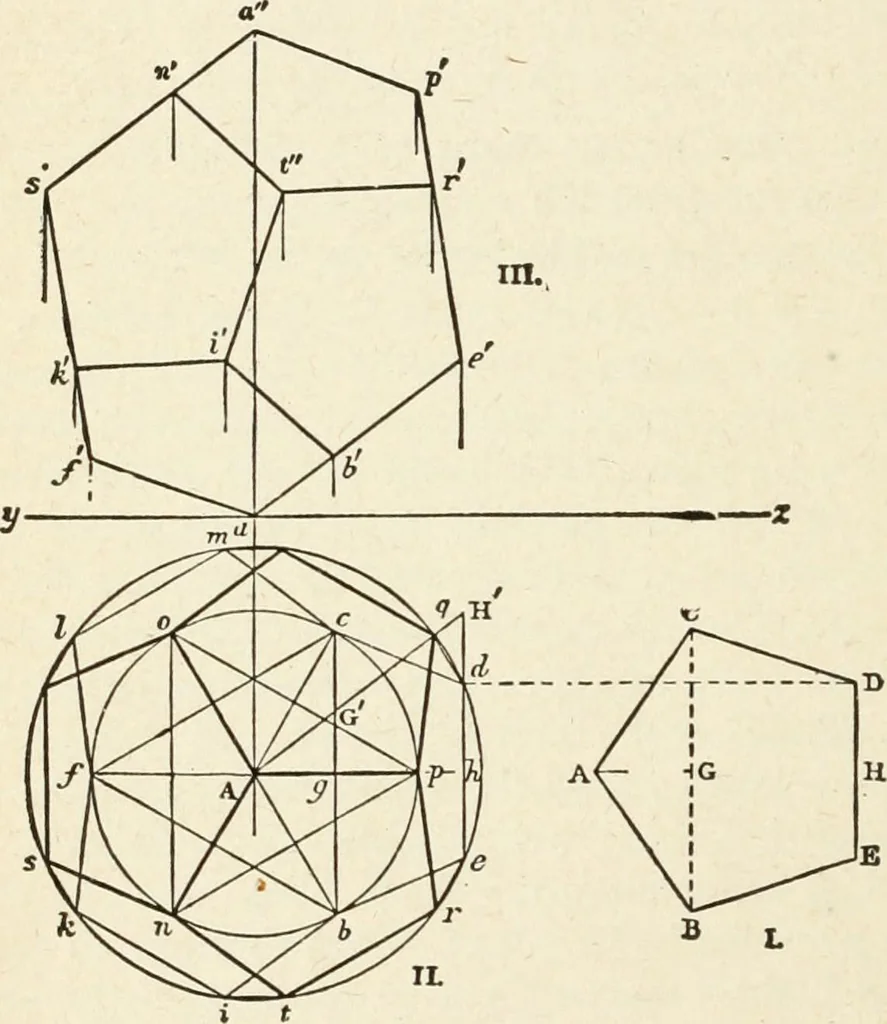 An illustration from Modern carpentry and joinery : being a compilation of the very best things and most modern and practical methods known in the arts of carpentry and joinery, 1910, leaf 55