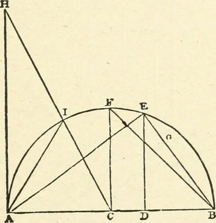 An illustration from Modern carpentry and joinery : being a compilation of the very best things and most modern and practical methods known in the arts of carpentry and joinery, 1910, leaf 58