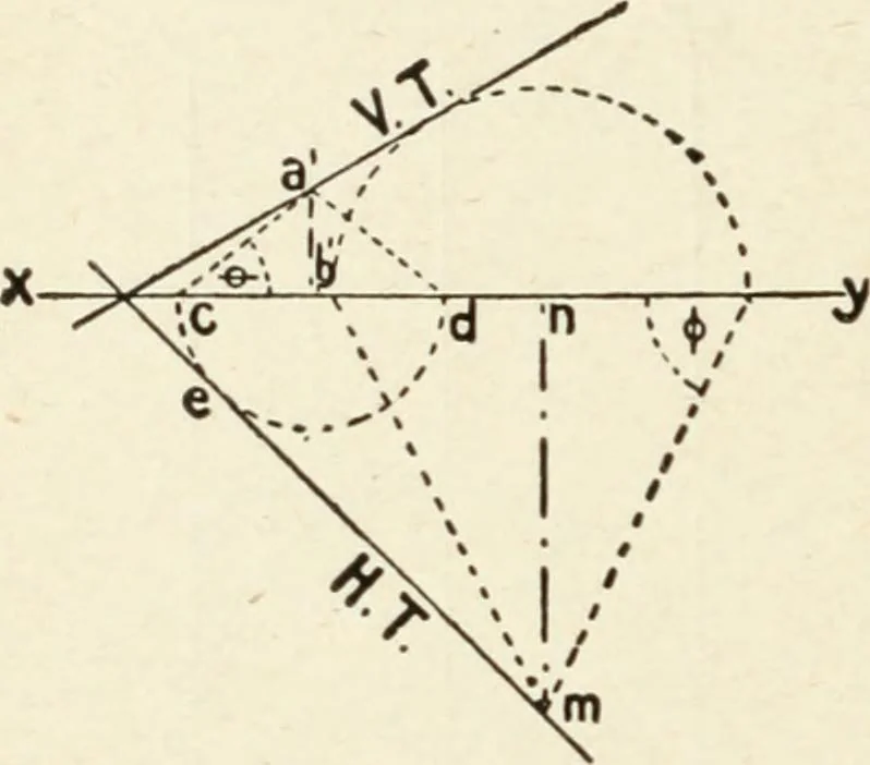 An illustration from Modern carpentry and joinery : being a compilation of the very best things and most modern and practical methods known in the arts of carpentry and joinery, 1910, leaf 61