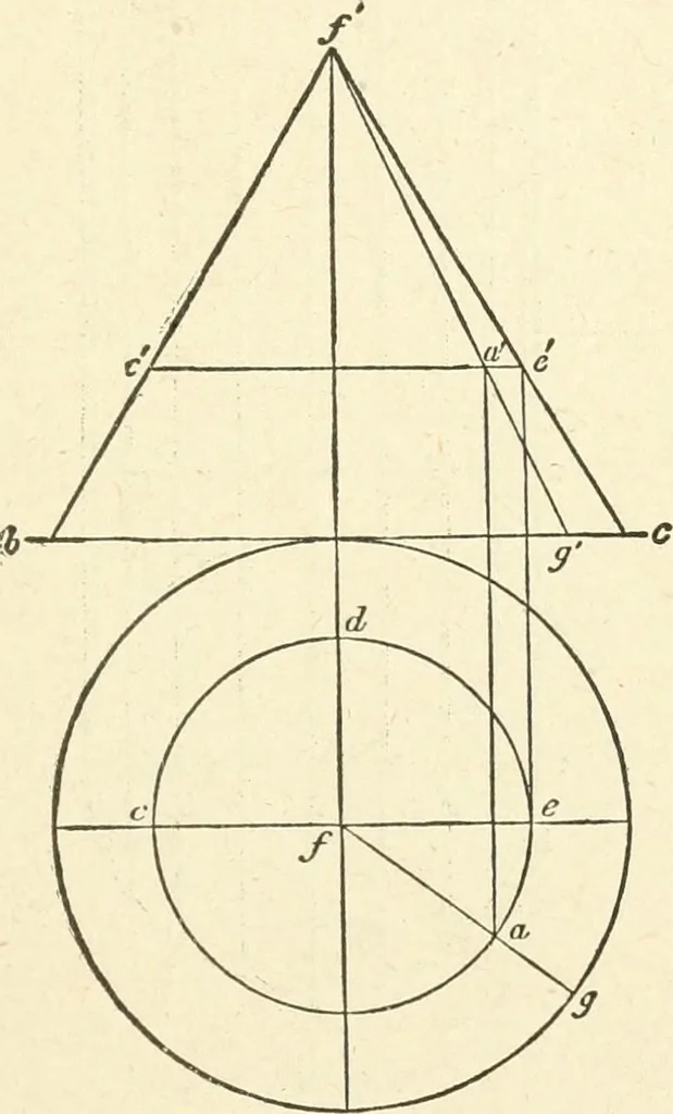 An illustration from Modern carpentry and joinery : being a compilation of the very best things and most modern and practical methods known in the arts of carpentry and joinery, 1910, leaf 64