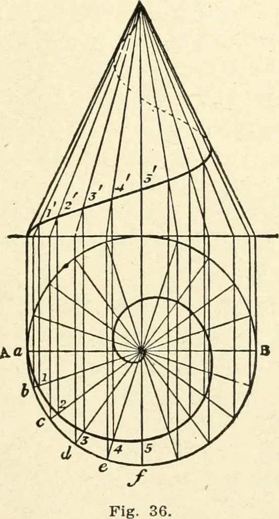 An illustration from Modern carpentry and joinery : being a compilation of the very best things and most modern and practical methods known in the arts of carpentry and joinery, 1910, leaf 66