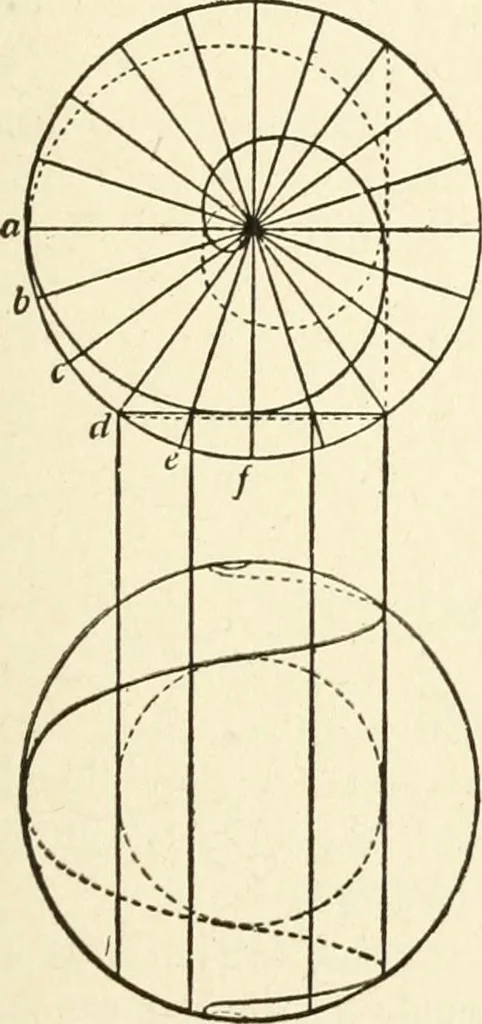 An illustration from Modern carpentry and joinery : being a compilation of the very best things and most modern and practical methods known in the arts of carpentry and joinery, 1910, leaf 68