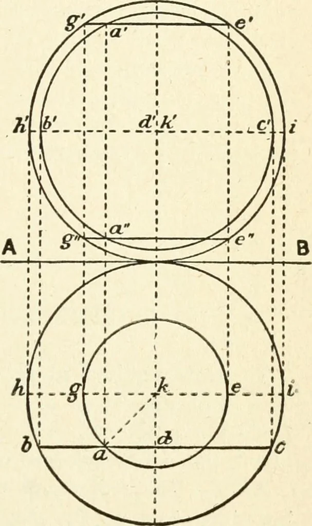 An illustration from Modern carpentry and joinery : being a compilation of the very best things and most modern and practical methods known in the arts of carpentry and joinery, 1910, leaf 68