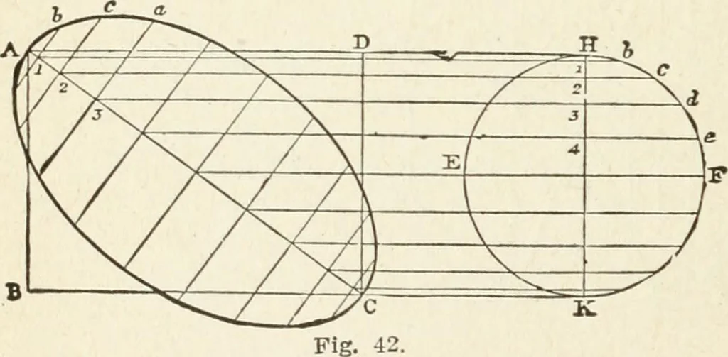An illustration from Modern carpentry and joinery : being a compilation of the very best things and most modern and practical methods known in the arts of carpentry and joinery, 1910, leaf 73