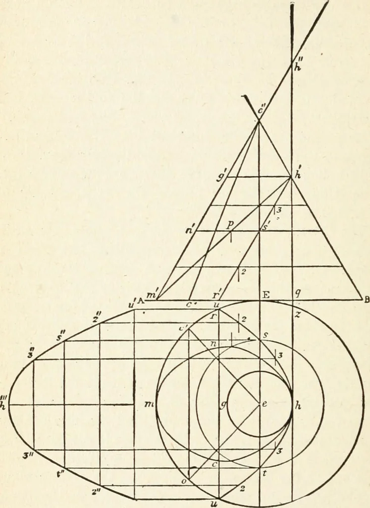 An illustration from Modern carpentry and joinery : being a compilation of the very best things and most modern and practical methods known in the arts of carpentry and joinery, 1910, leaf 75