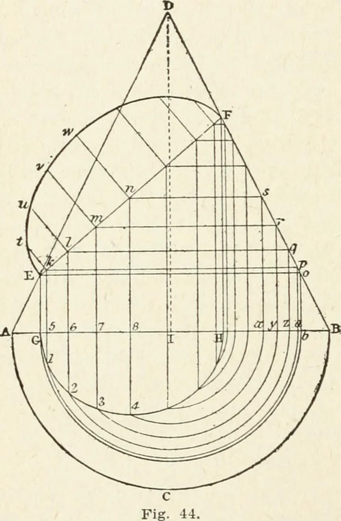 An illustration from Modern carpentry and joinery : being a compilation of the very best things and most modern and practical methods known in the arts of carpentry and joinery, 1910, leaf 77