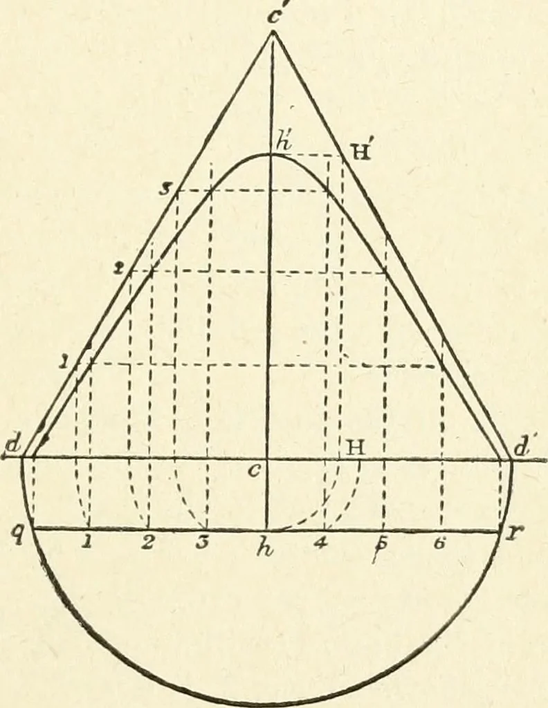 An illustration from Modern carpentry and joinery : being a compilation of the very best things and most modern and practical methods known in the arts of carpentry and joinery, 1910, leaf 80