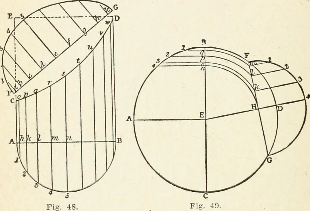 An illustration from Modern carpentry and joinery : being a compilation of the very best things and most modern and practical methods known in the arts of carpentry and joinery, 1910, leaf 83