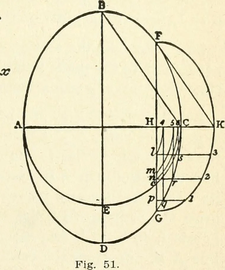 An illustration from Modern carpentry and joinery : being a compilation of the very best things and most modern and practical methods known in the arts of carpentry and joinery, 1910, leaf 84