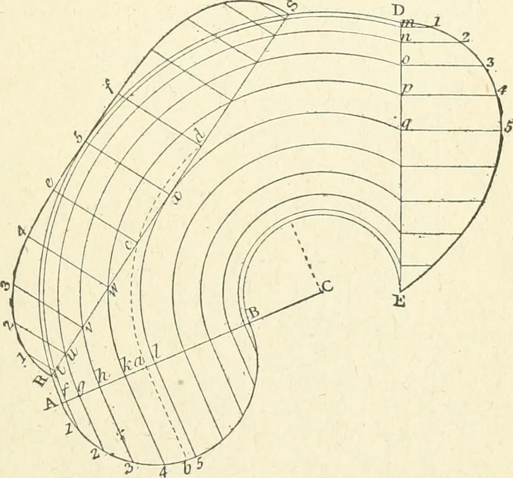 An illustration from Modern carpentry and joinery : being a compilation of the very best things and most modern and practical methods known in the arts of carpentry and joinery, 1910, leaf 86