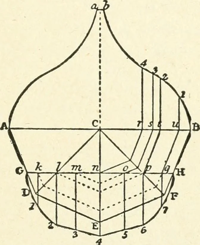 An illustration from Modern carpentry and joinery : being a compilation of the very best things and most modern and practical methods known in the arts of carpentry and joinery, 1910, leaf 88