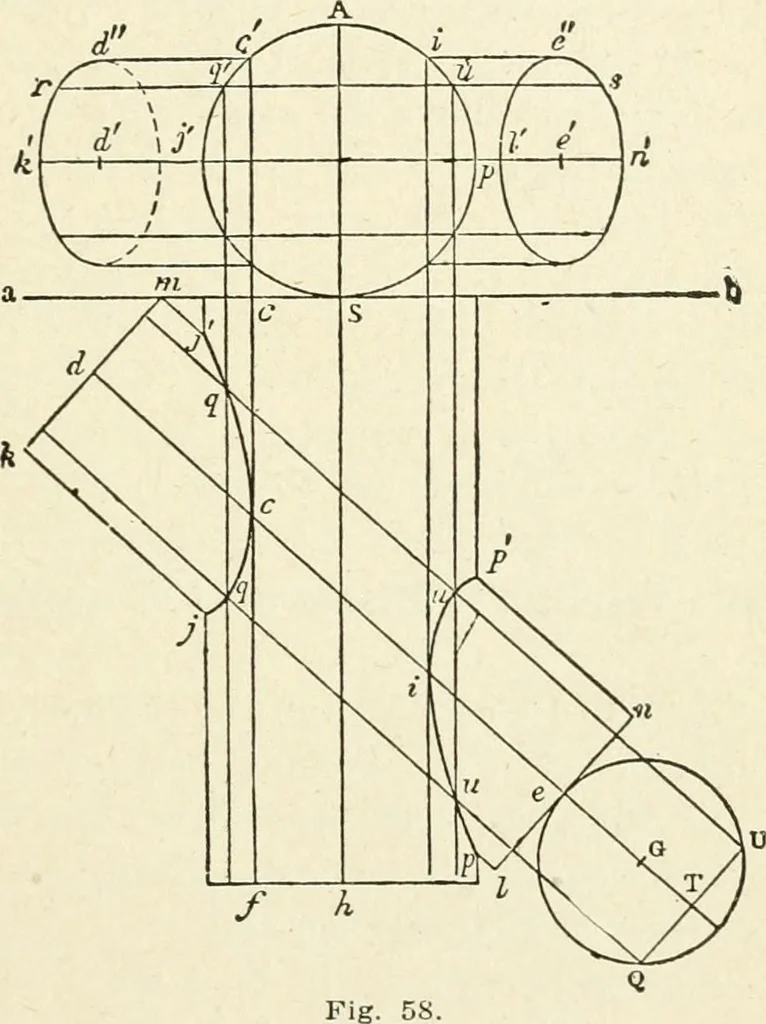 An illustration from Modern carpentry and joinery : being a compilation of the very best things and most modern and practical methods known in the arts of carpentry and joinery, 1910, leaf 92