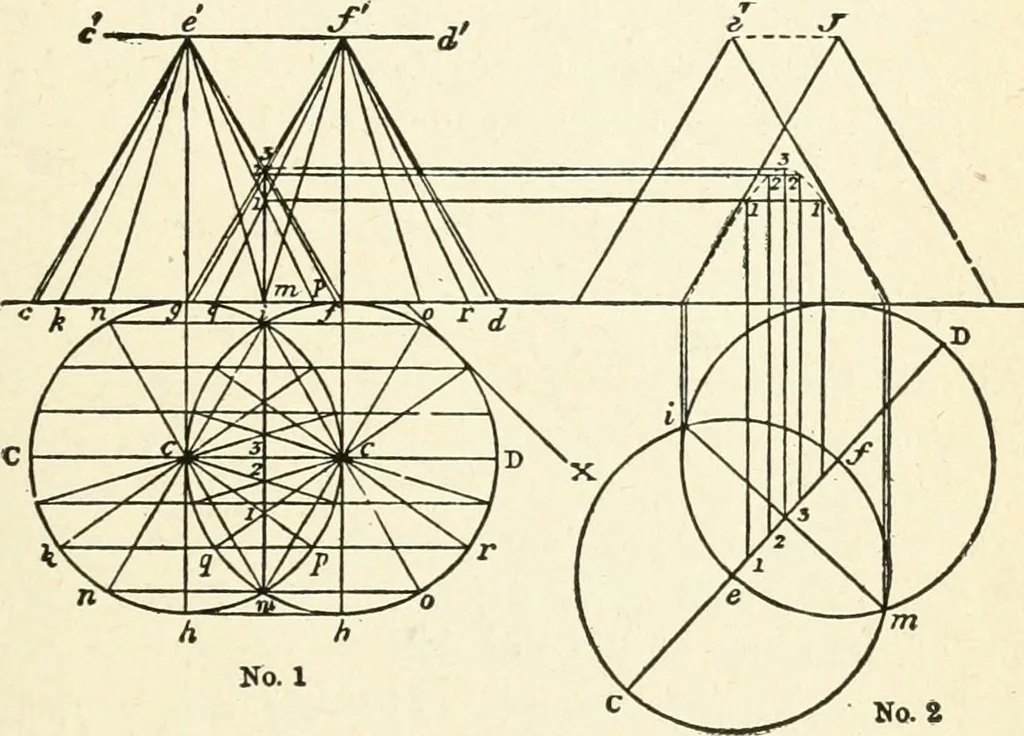 An illustration from Modern carpentry and joinery : being a compilation of the very best things and most modern and practical methods known in the arts of carpentry and joinery, 1910, leaf 96