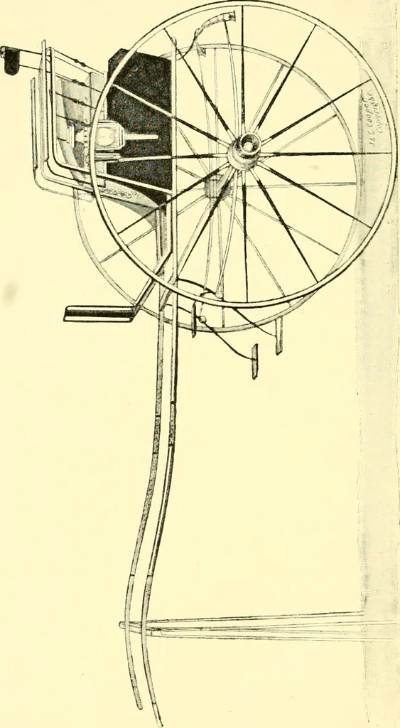 An illustration from Modern carriages, 1905, leaf 123
