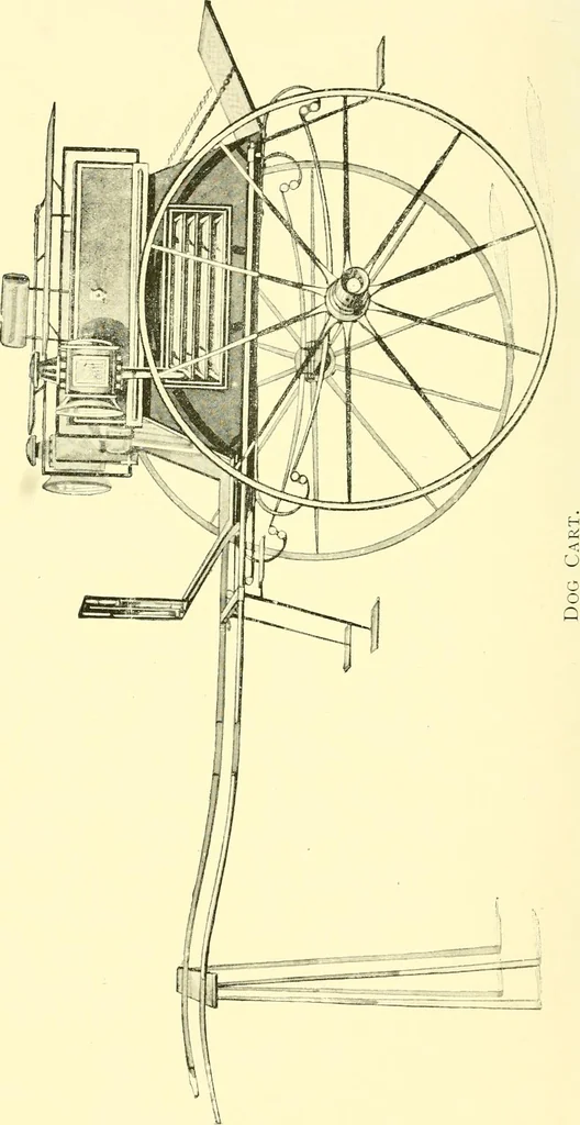 An illustration from Modern carriages, 1905, leaf 133