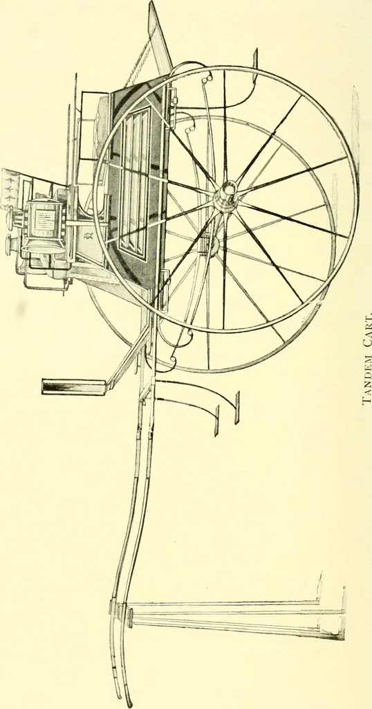 An illustration from Modern carriages, 1905, leaf 139