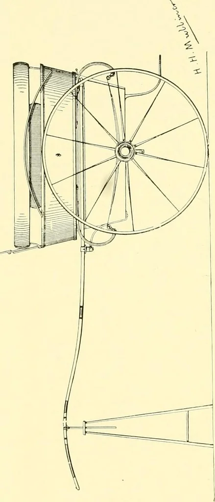 An illustration from Modern carriages, 1905, leaf 143