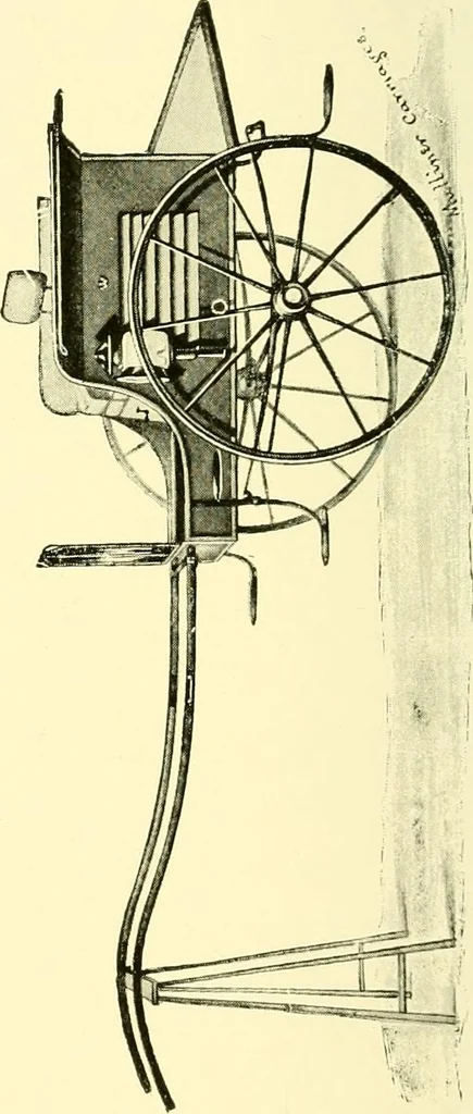An illustration from Modern carriages, 1905, leaf 143
