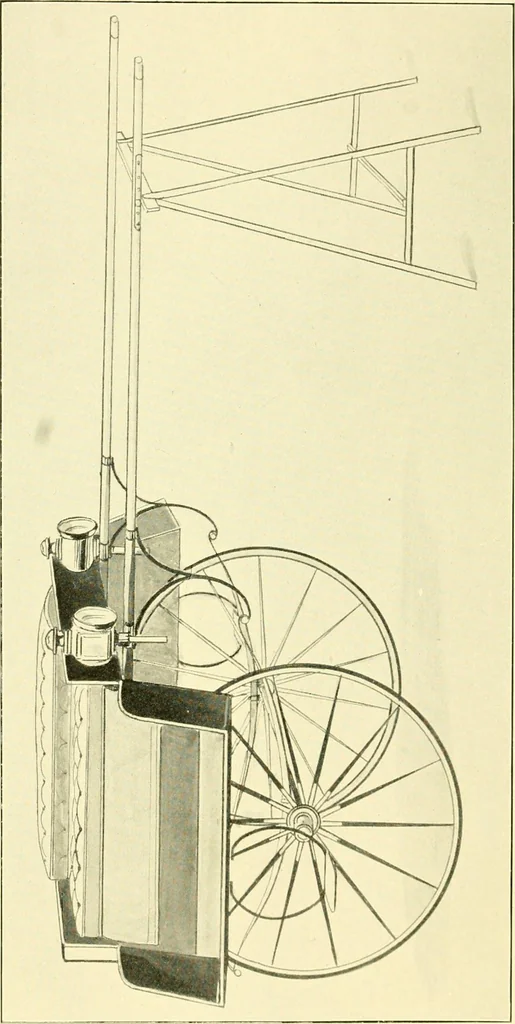 An illustration from Modern carriages, 1905, leaf 157