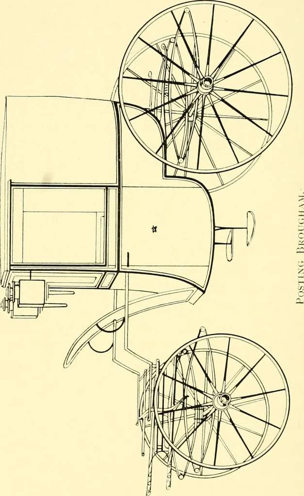 An illustration from Modern carriages, 1905, leaf 39