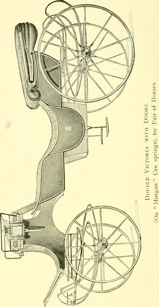 An illustration from Modern carriages, 1905, leaf 67