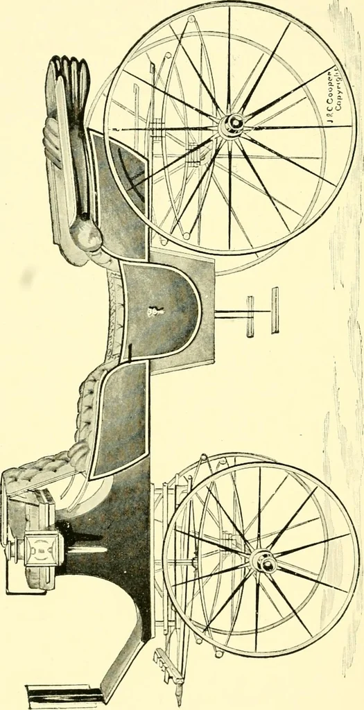 An illustration from Modern carriages, 1905, leaf 71