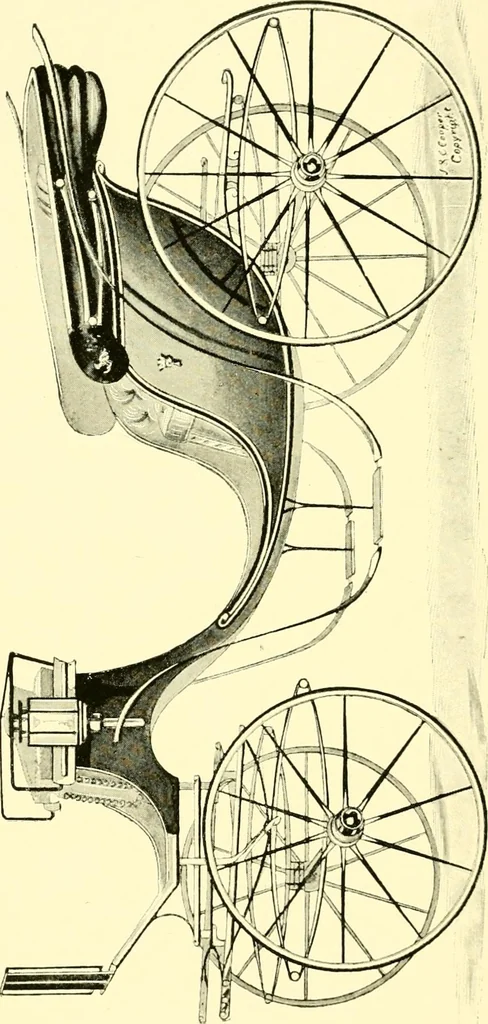 An illustration from Modern carriages, 1905, leaf 75