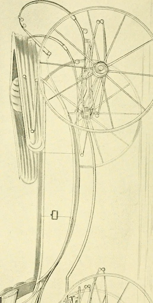 An illustration from Modern carriages, 1905, leaf 89