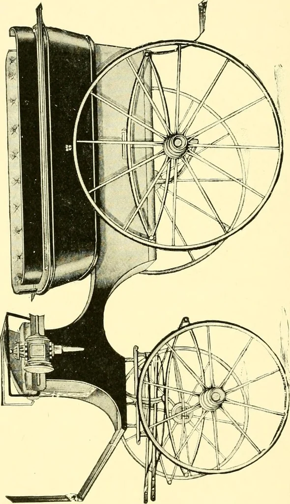 An illustration from Modern carriages, 1905, leaf 95