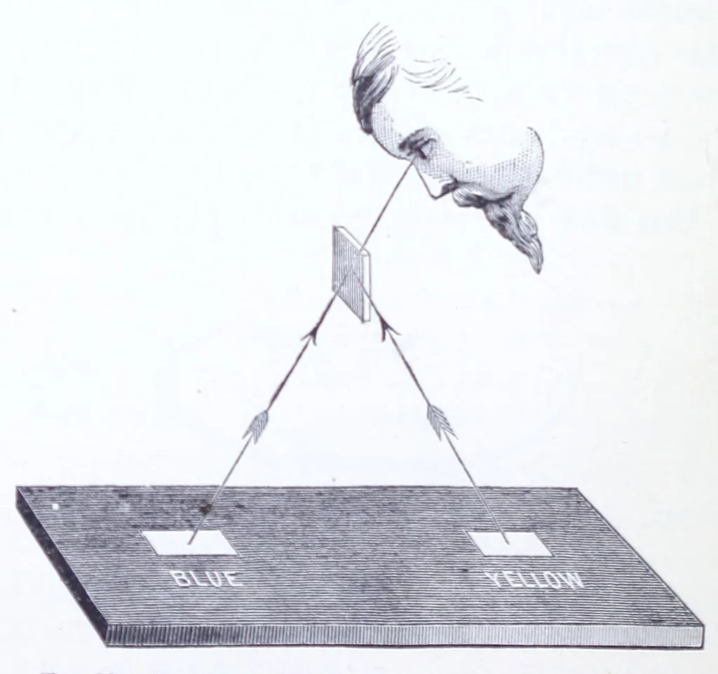 An illustration from Modern chromatics, with applications to art and industry, 1879, leaf 116