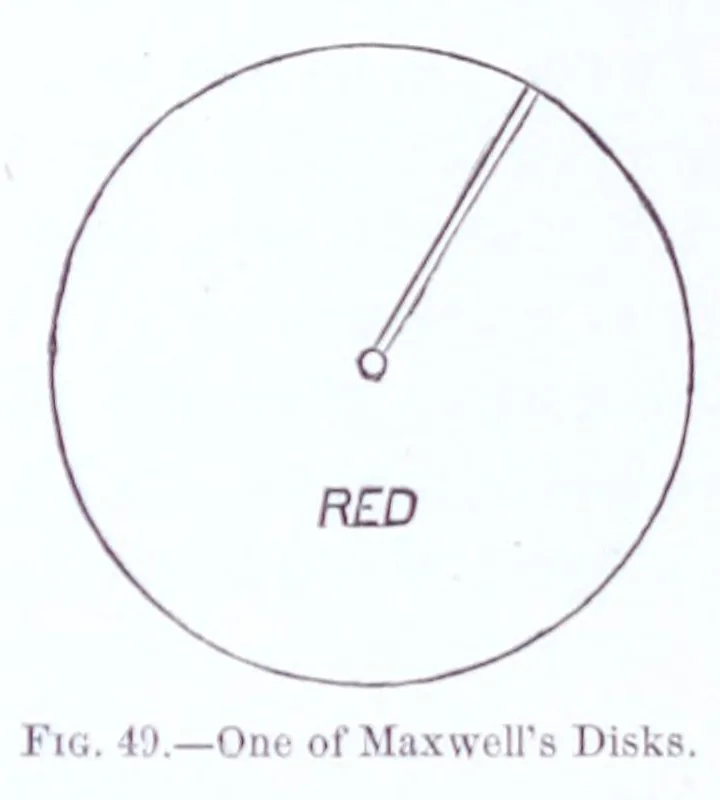 An illustration from Modern chromatics, with applications to art and industry, 1879, leaf 138