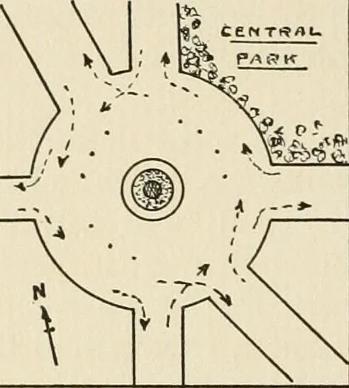 An illustration from Modern city planning and maintenance, 1914, leaf 197