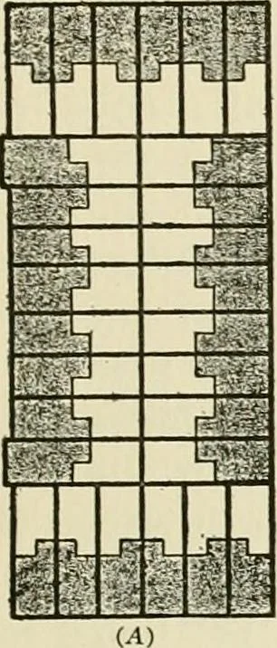 An illustration from Modern city planning and maintenance, 1914, leaf 266