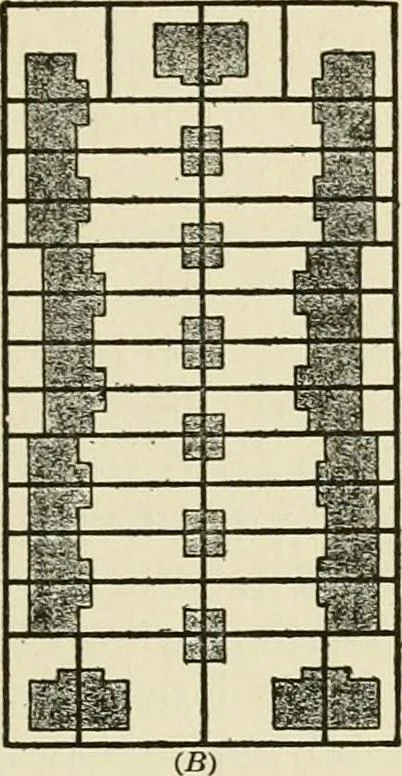 An illustration from Modern city planning and maintenance, 1914, leaf 266
