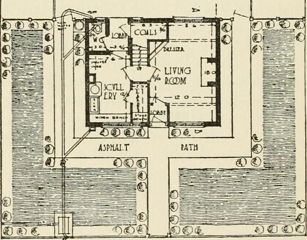 An illustration from Modern city planning and maintenance, 1914, leaf 283