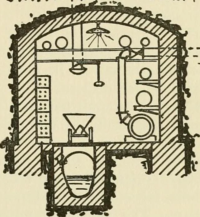 An illustration from Modern city planning and maintenance, 1914, leaf 338