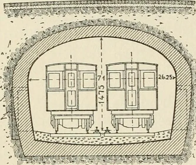 An illustration from Modern city planning and maintenance, 1914, leaf 381