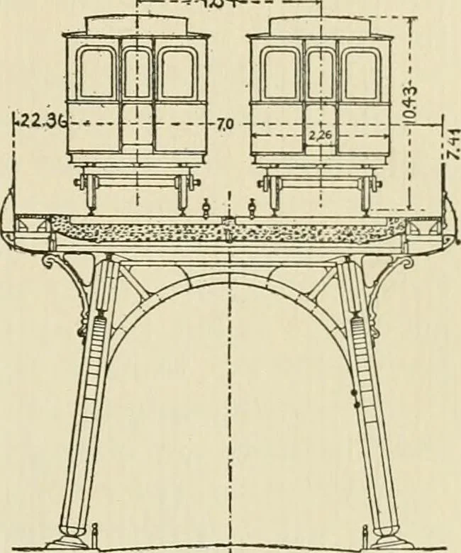 An illustration from Modern city planning and maintenance, 1914, leaf 382