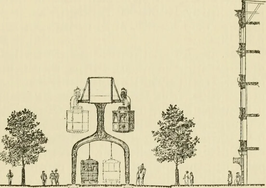 An illustration from Modern city planning and maintenance, 1914, leaf 384