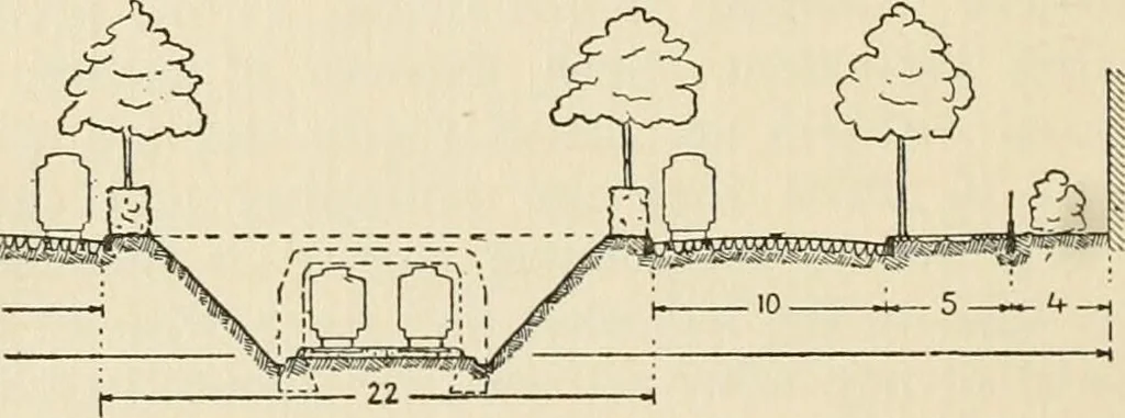 An illustration from Modern city planning and maintenance, 1914, leaf 97
