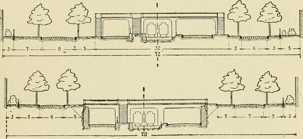 An illustration from Modern city planning and maintenance, 1914, leaf 98